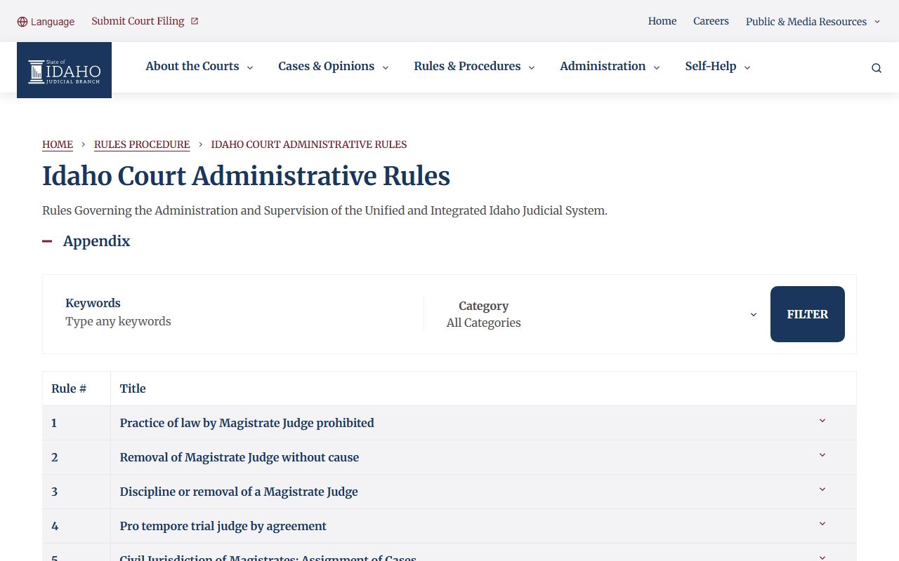 Washington County court records Idaho Court Administrative Rules