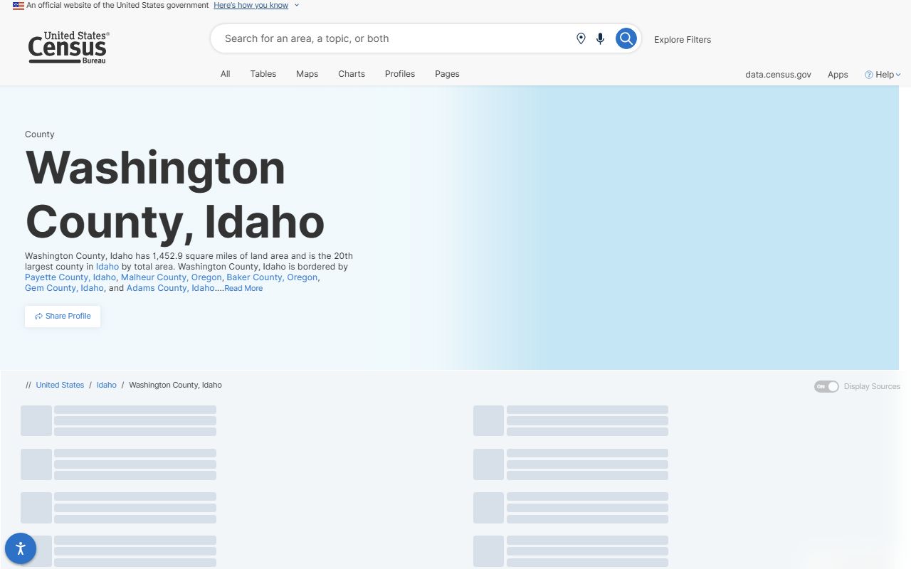 Washington County Court records Census profile context